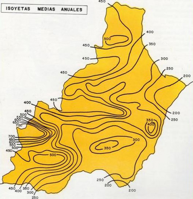 Precipitación media anual en la Provincia de Almería