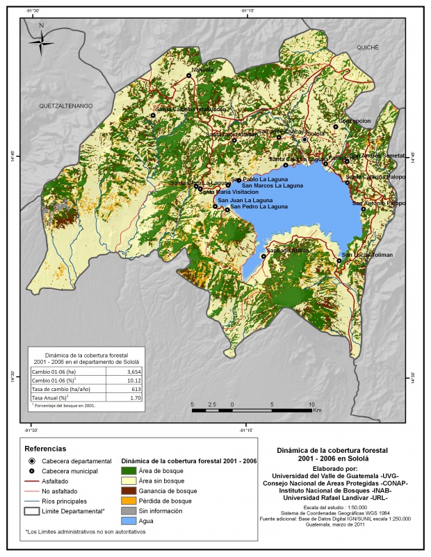 Cobertura forestal en el Departamento de Sololá 2001-2006