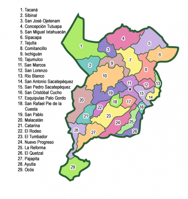 Municipios de San Marcos