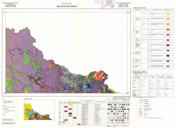 Aptitudes agrícolas de la región de Tulcán 1984