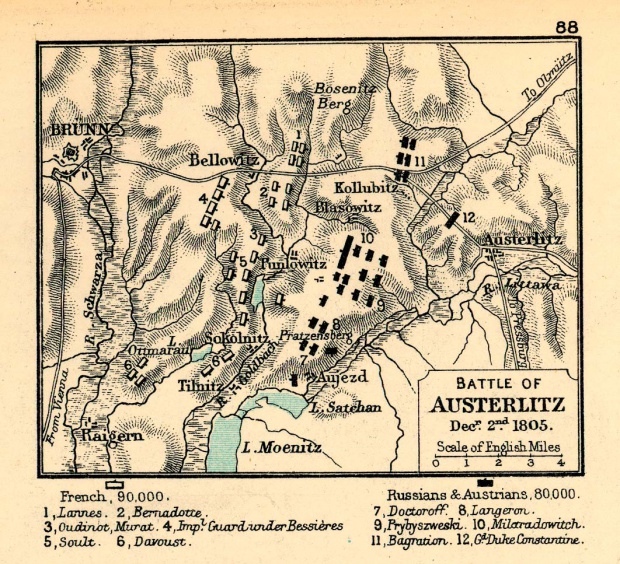 Mapa de la Batalla de Austerlitz 1805