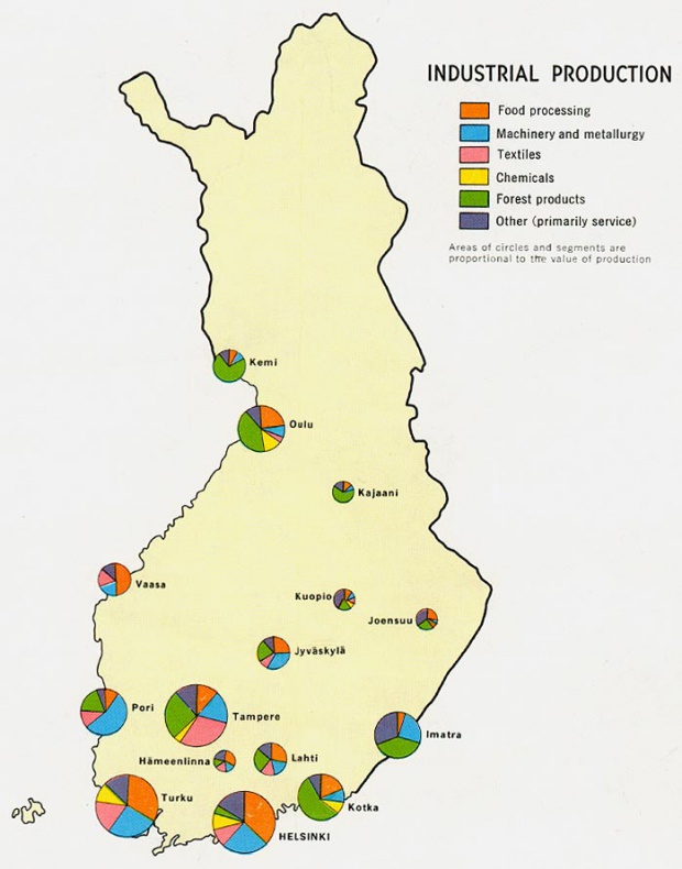 Mapa de las Industrias de Finlandia