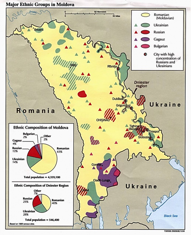 Mapa de los Principales Grupos Étnicos de Moldavia