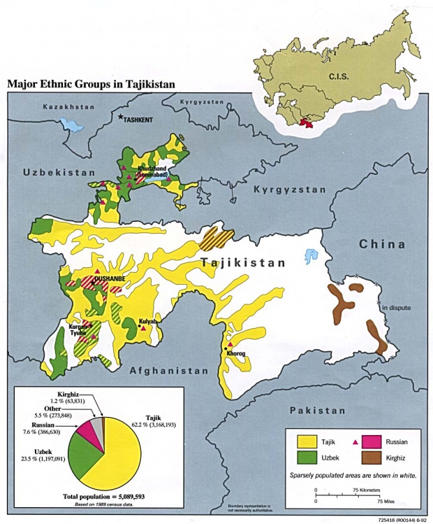 Mapa de los Principales Grupos Étnicos de Tayikistán