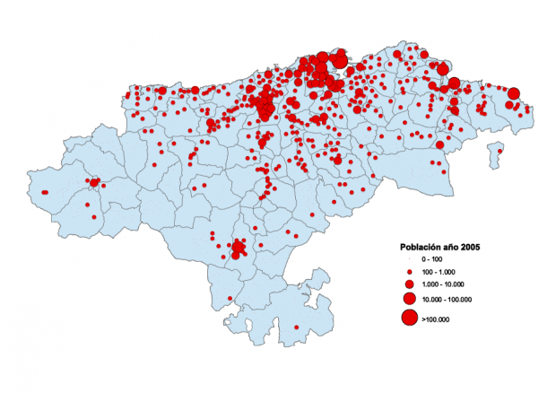 Población en Cantabria 2005