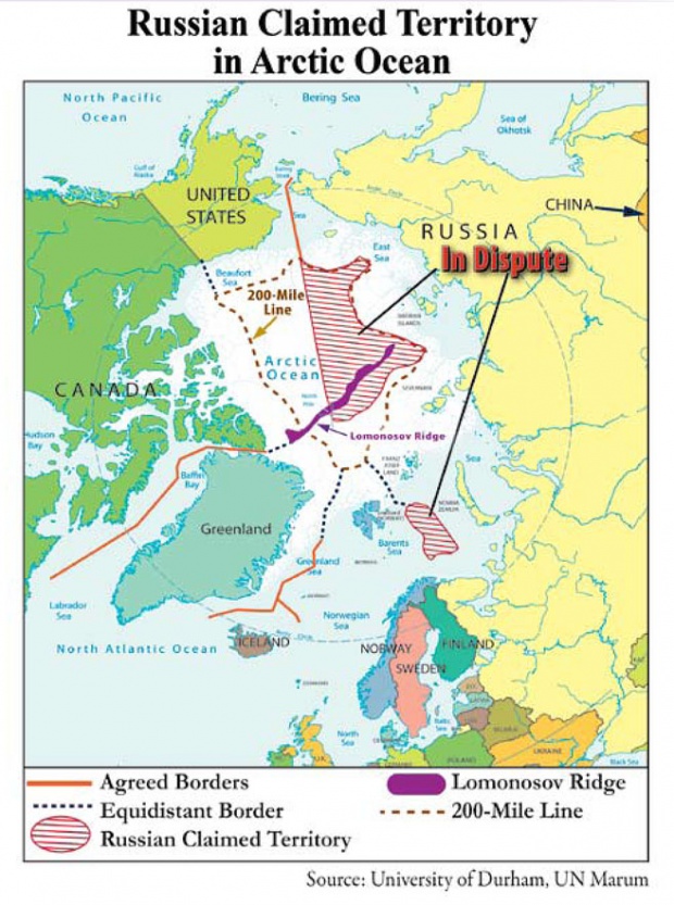Reclamos Territoriales Rusos en el Océano Ártico 2008